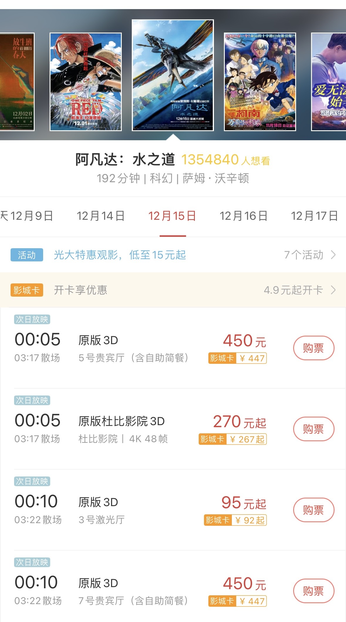 《阿凡达2》的价格再创佳绩，但这部电影仍然不是我赚大钱的领域