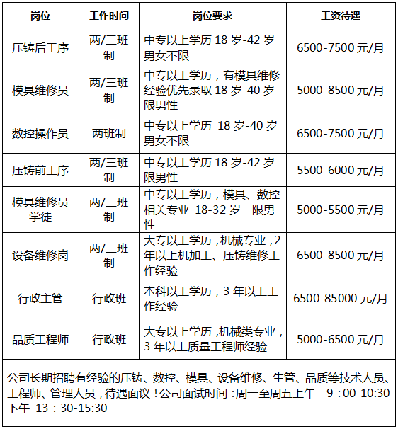 发售公司！世界顶级游戏开发公司，！8月4日微招！千万不要错过！